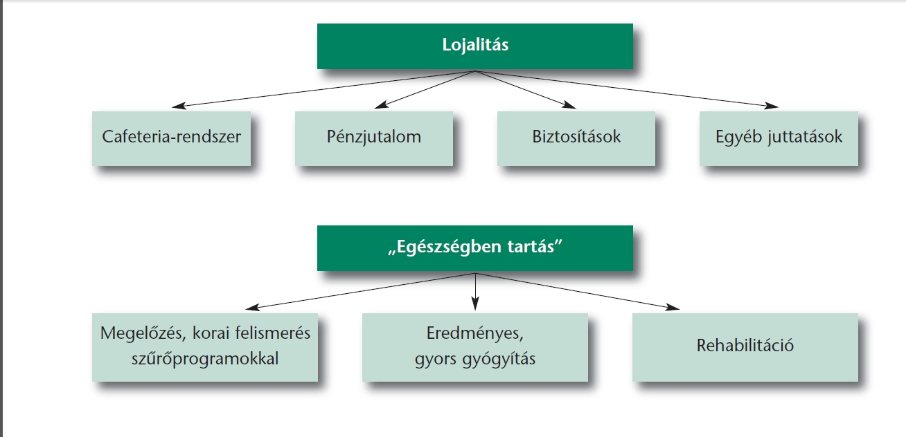 cegbiztositasok.nanoweb.hu kép